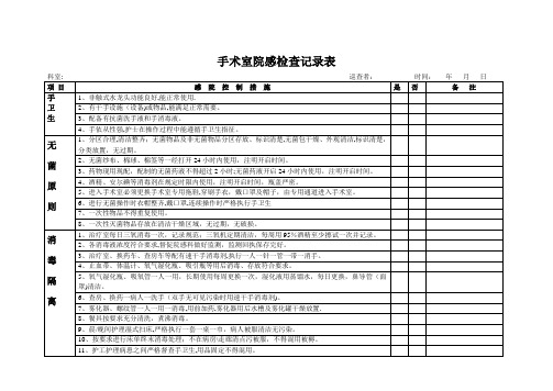 医院科室院感监控自查记录表49380