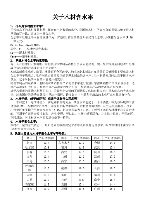 木材的含水率详细介绍以及全国含水率表