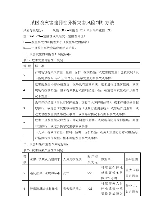 某医院灾害脆弱性分析风险判断方法