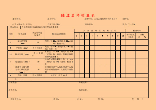 5.7隧道工程检查表(ZJ701~749)