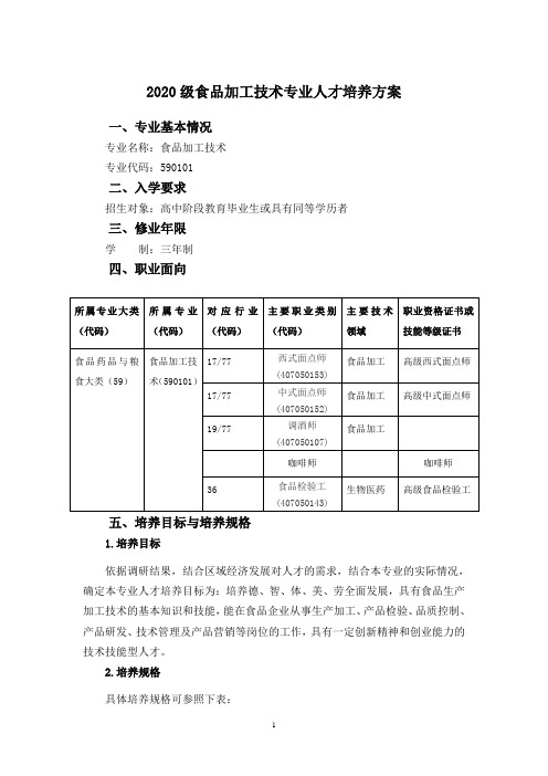 2020级食品加工技术专业人才培养方案