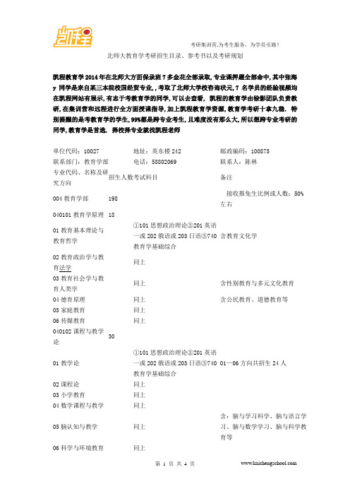 北师大教育学考研招生目录、参考书以及考研规划