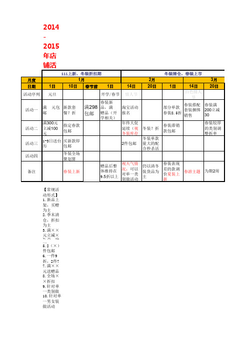 2014至2015年度店铺全年促销活动策划方案