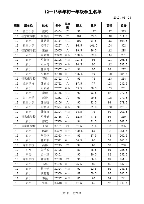 初一学生名单