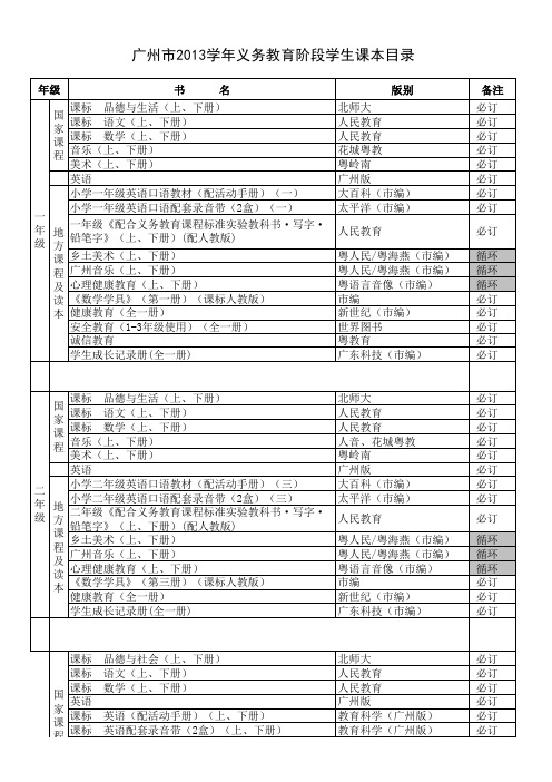 小学部分