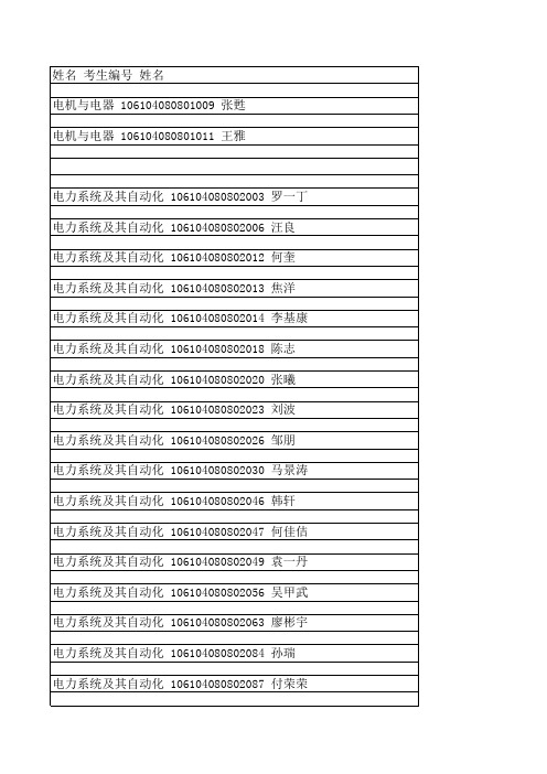 2014年四川大学电气信息学院复试名单