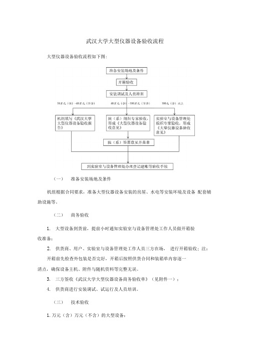 武汉大学大型仪器设备验收流程