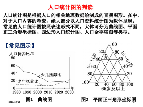 人口统计图的判读