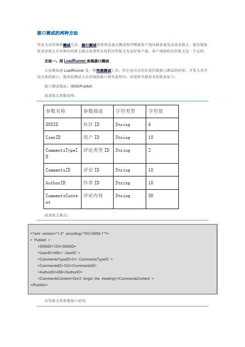 接口测试的两种方法