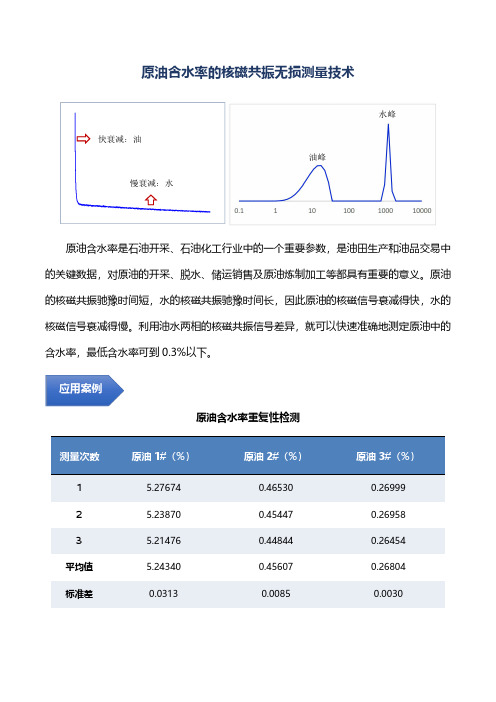 原油含水率的核磁共振无损测量技术