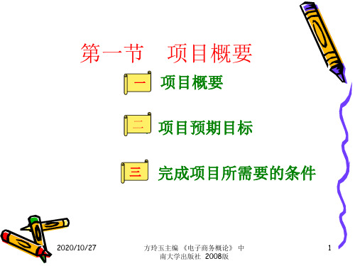 网络贸易实践.ppt