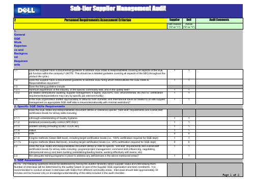 STSM Checklist