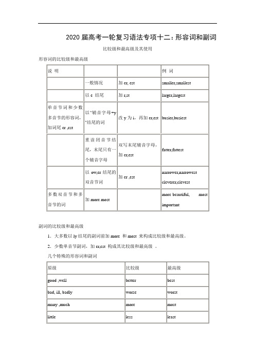 2020届高考一轮复习英语语法专项十二：形容词和副词