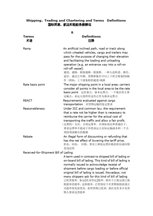 国际贸易、运输、保险条款解释(R-S)