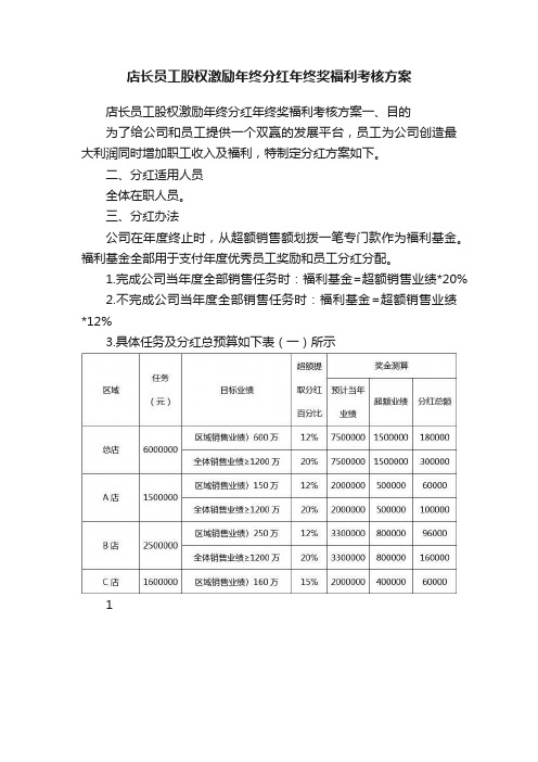 店长员工股权激励年终分红年终奖福利考核方案