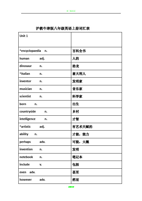 沪教牛津版八年级英语上册词汇表