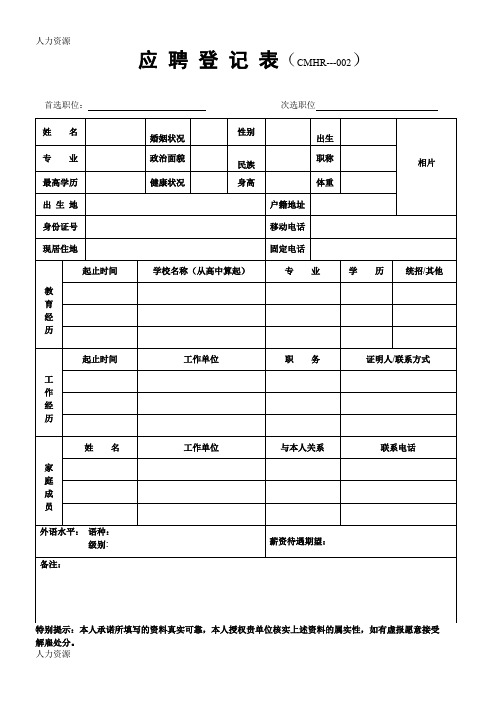 【人力资源】应聘登记表(CMHR精编版