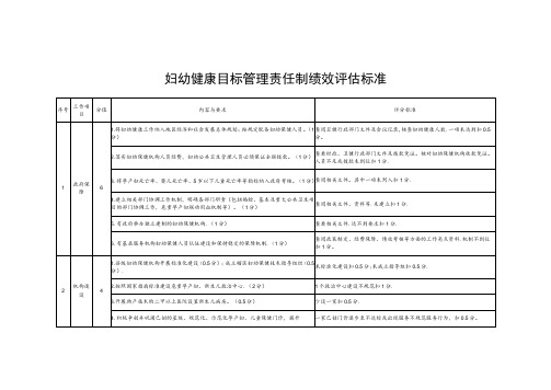 妇幼健康目标管理责任制绩效评估标准