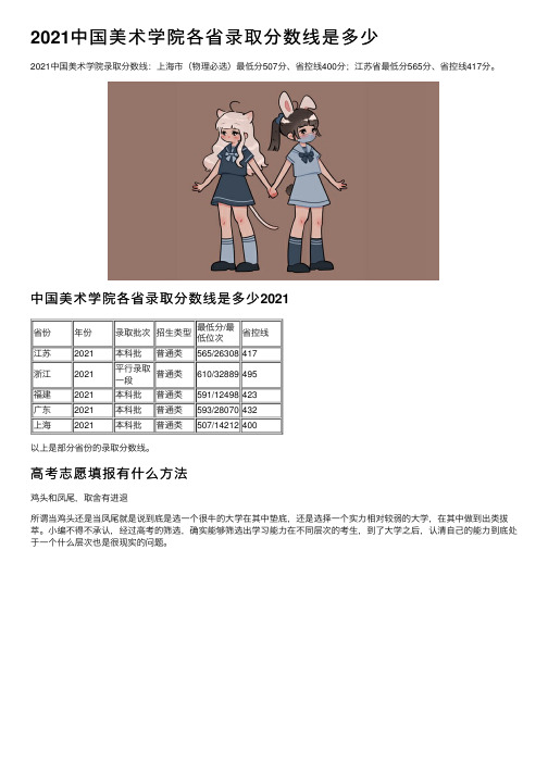 2021中国美术学院各省录取分数线是多少