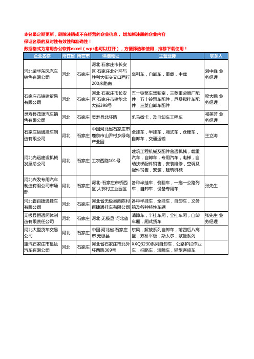 2020新版河北省石家庄自卸车工商企业公司名录名单黄页大全10家