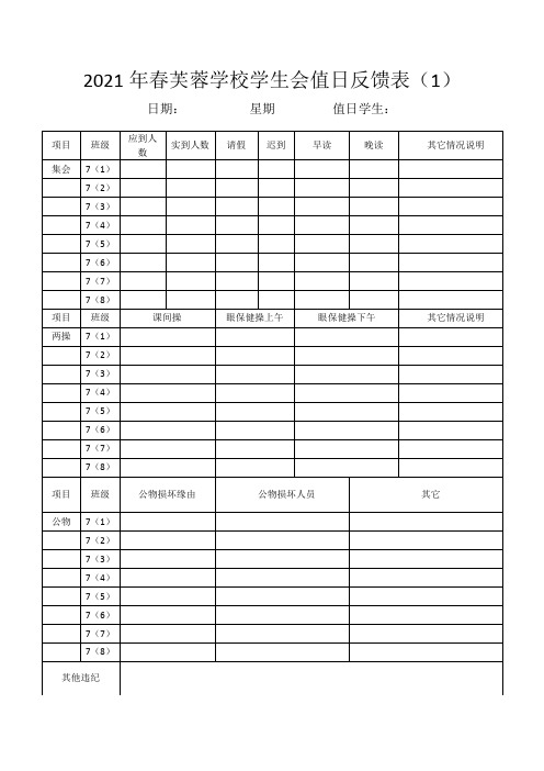 学生会值日反馈表(待采用)