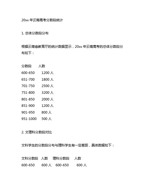 2023年云南高考分数段统计表格