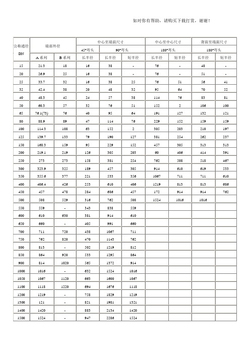 90度、45度弯头规格尺寸表