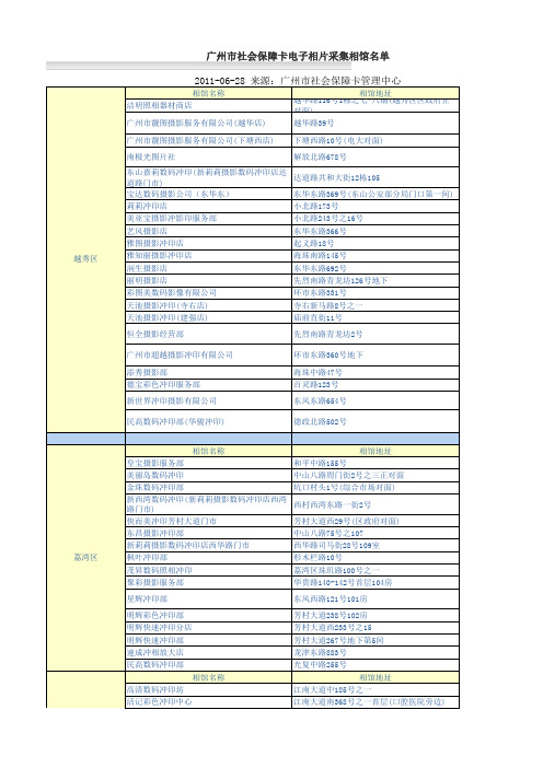 广州市社会保障卡电子相片采方法集相馆名单1