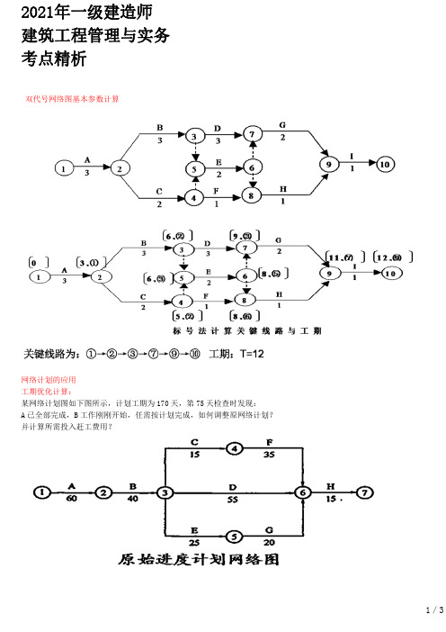 2021年一建建筑章节考点精析 1A422000 项目施工进度管理(二)