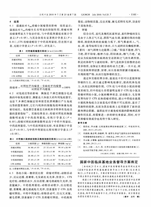 国家中医临床基地业务督导方案将定