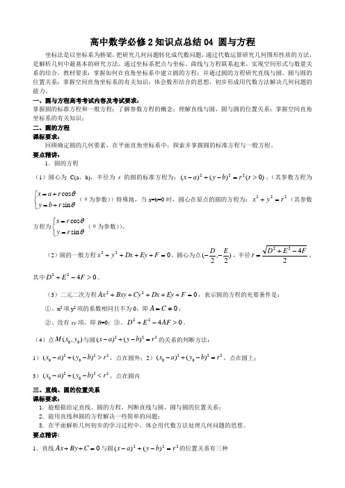 高中数学必修2知识点总结04 圆与方程