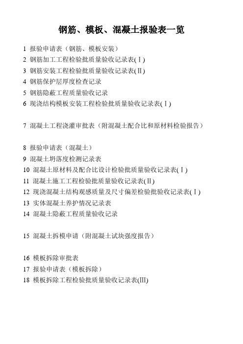 钢筋、模板、混凝土报验--18张表