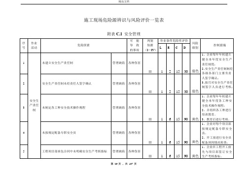 建筑施工企业安全生产风险分级管控体系