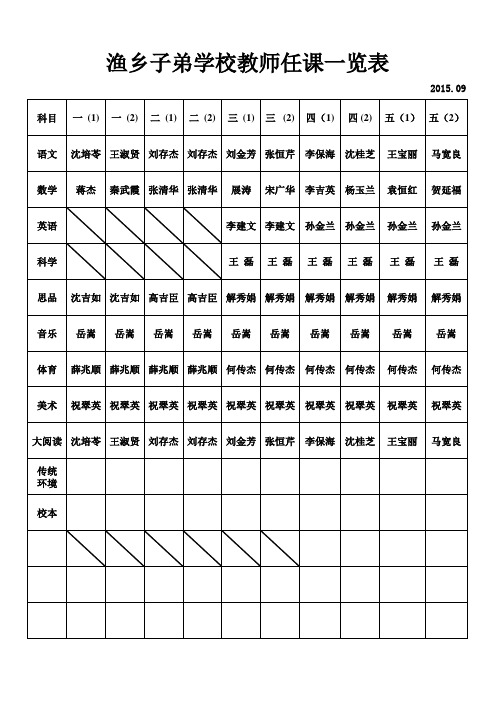 渔乡子弟学校教师任课一览表