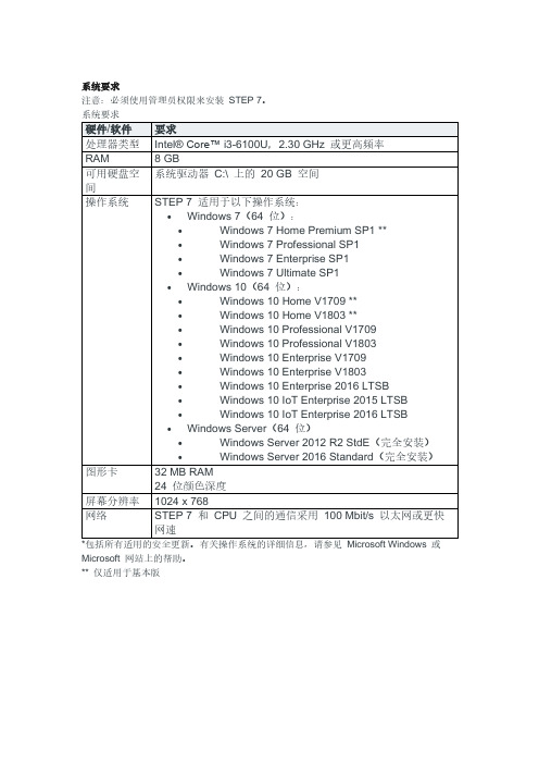 STEP7软件安装适配Windows系统要求