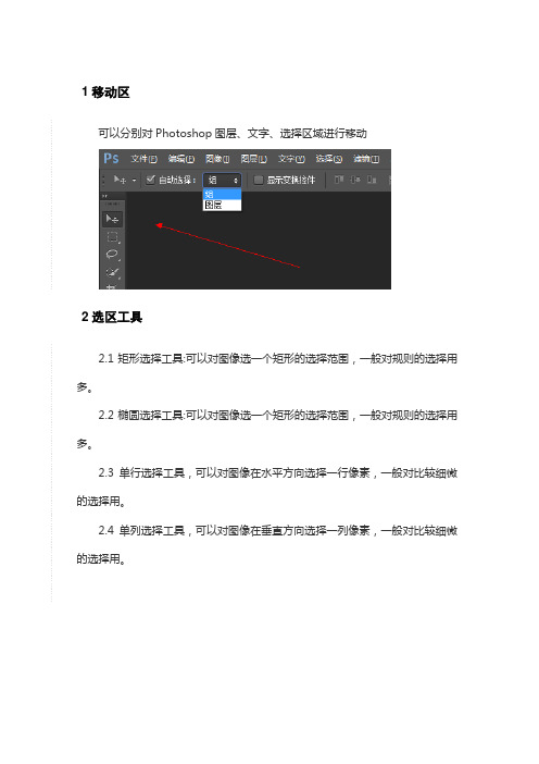 ps cs6工具与用法介绍(贼全面)