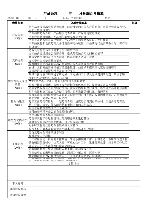 产品经理绩效考核表