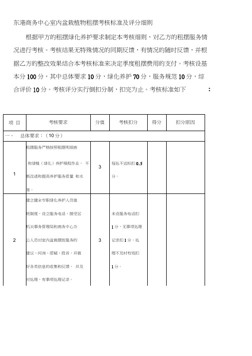 东港商务中心室内盆栽植物租摆考核标准及评分细则(20200702215321)