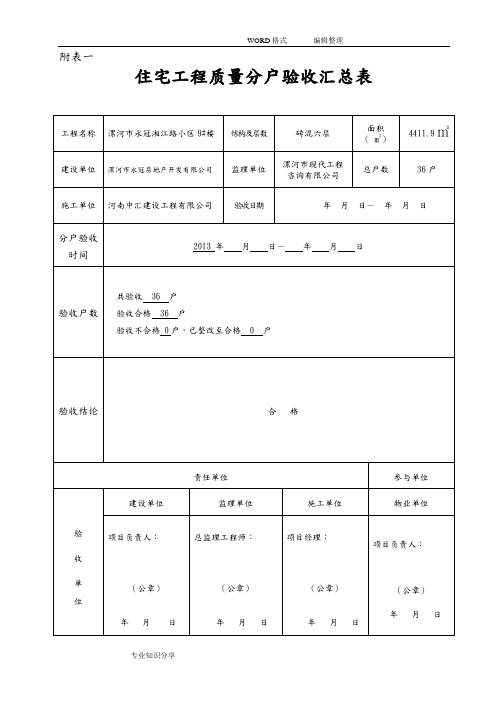 住宅分户验收表格(表一~表十新版本)