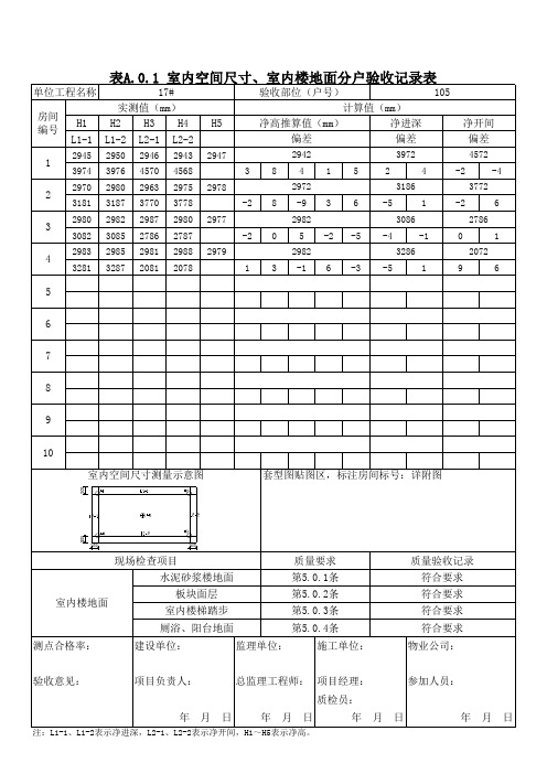 分户验收记录表