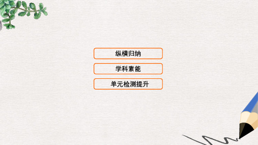 高考历史大一轮复习第十单元20世纪世界经济政策的调整与创新单元总结提升课件新人教版