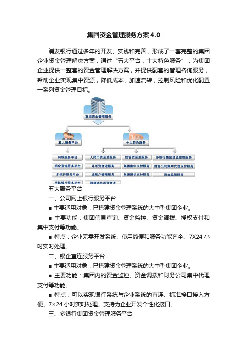 集团资金管理服务方案4.0