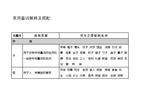 常用量词解释及搭配