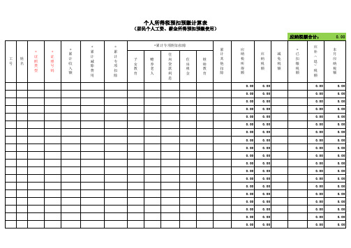 公司个人所得税预扣预缴计算表累计预扣预缴计算表及扣税模板(正常工资薪金所得)