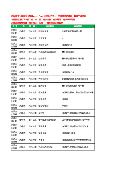 2020新版内蒙古自治区赤峰市巴林左旗珠宝工商企业公司商家名录名单黄页联系电话号码地址大全25家