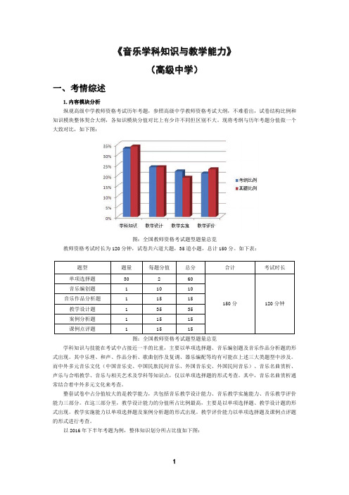 2018年下半年全国教师资格笔试 (高中音乐)考前必做