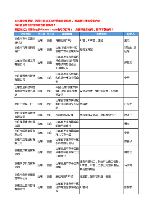 2020新版山东省枣庄塑料管工商企业公司名录名单黄页联系方式大全57家