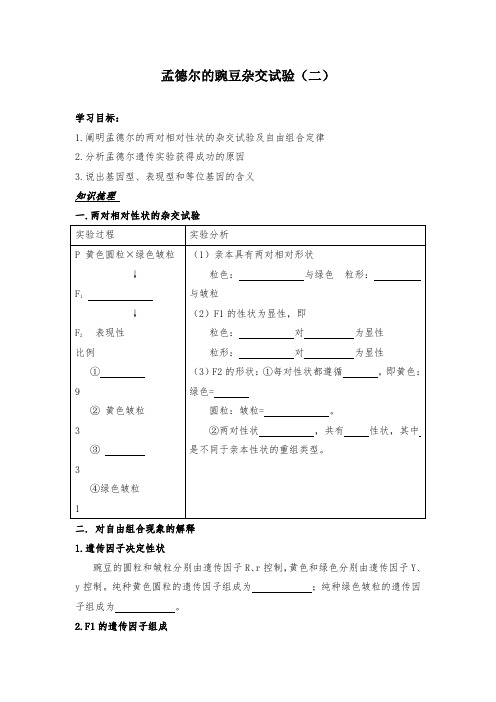 2019高中生物孟德尔的豌豆杂交试验(二)导学案