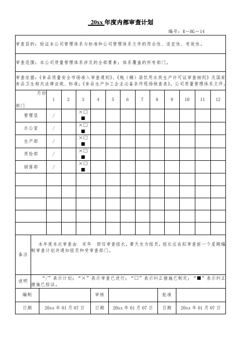 最新整理饮水公司iso900体系审核内部审查记录.doc