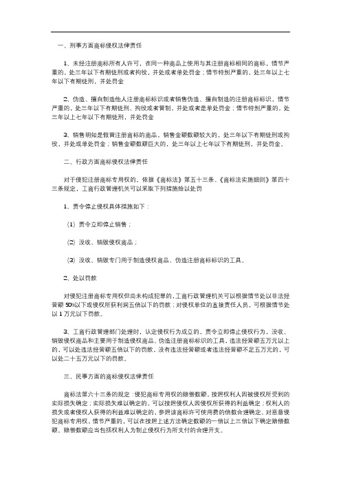 商标侵权法律责任是什么